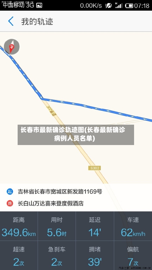 长春市最新确诊轨迹图(长春最新确诊病例人员名单)-第3张图片