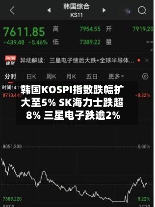 韩国KOSPI指数跌幅扩大至5% SK海力士跌超8% 三星电子跌逾2%-第2张图片