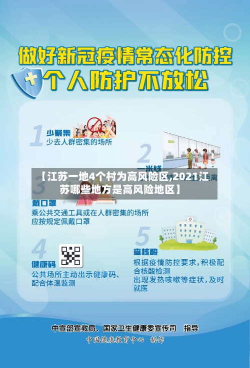 【江苏一地4个村为高风险区,2021江苏哪些地方是高风险地区】-第2张图片