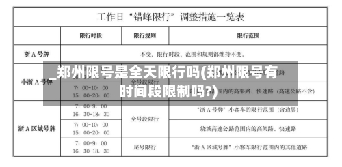 _郑州限号是全天限行吗(郑州限号有时间段限制吗?)