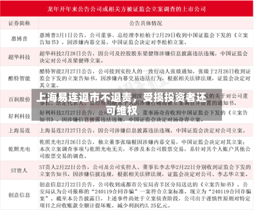 上海易连退市不退责	，受损投资者还可维权-第2张图片