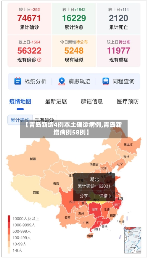【青岛新增4例本土确诊病例,青岛新增病例58例】-第2张图片