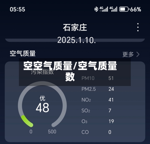 空空气质量/空气质量数