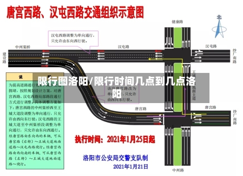 限行图洛阳/限行时间几点到几点洛阳-第2张图片
