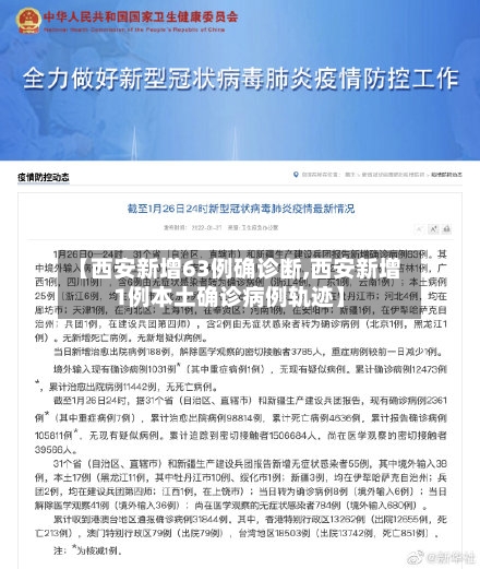 【西安新增63例确诊断,西安新增1例本土确诊病例轨迹】-第2张图片