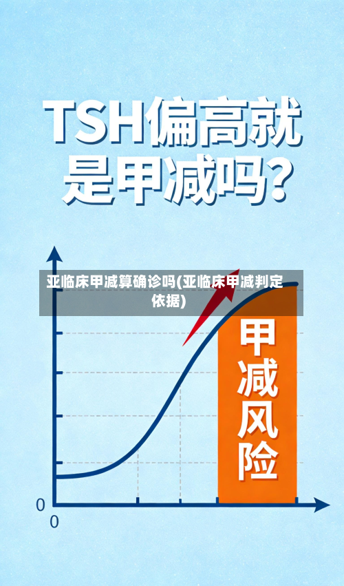亚临床甲减算确诊吗(亚临床甲减判定依据)-第2张图片