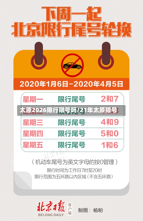 太原2026限行限号吗/21年太原限号