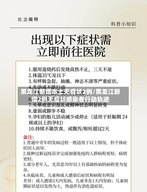 黑龙江新增本土无症状2例/黑龙江新增2例无症状感染者行动轨迹