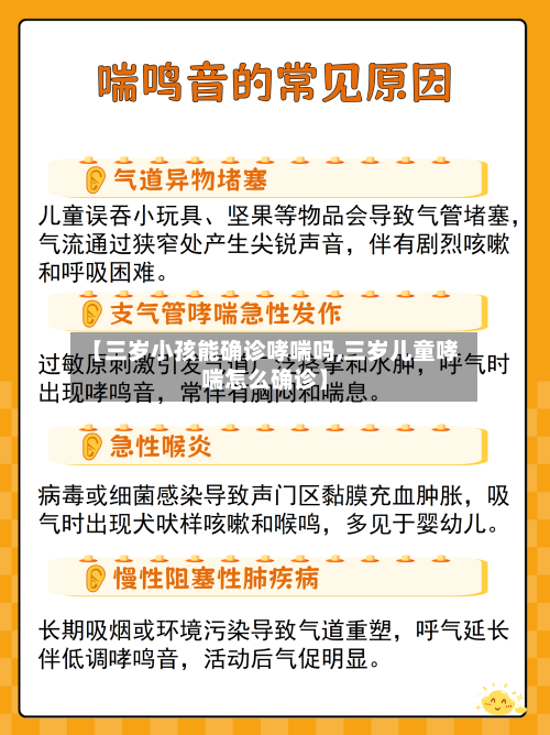 【三岁小孩能确诊哮喘吗,三岁儿童哮喘怎么确诊】-第2张图片