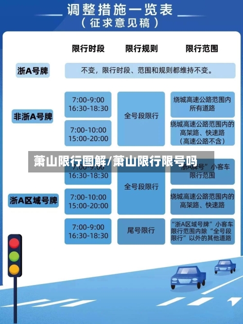 萧山限行图解/萧山限行限号吗-第3张图片