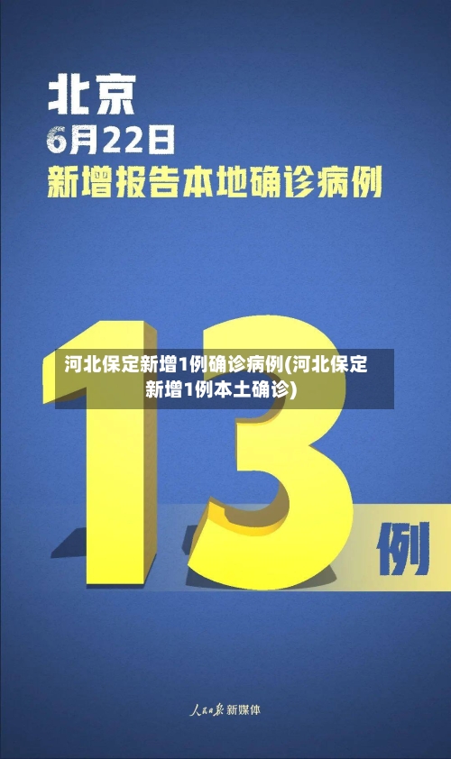 河北保定新增1例确诊病例(河北保定新增1例本土确诊)-第2张图片