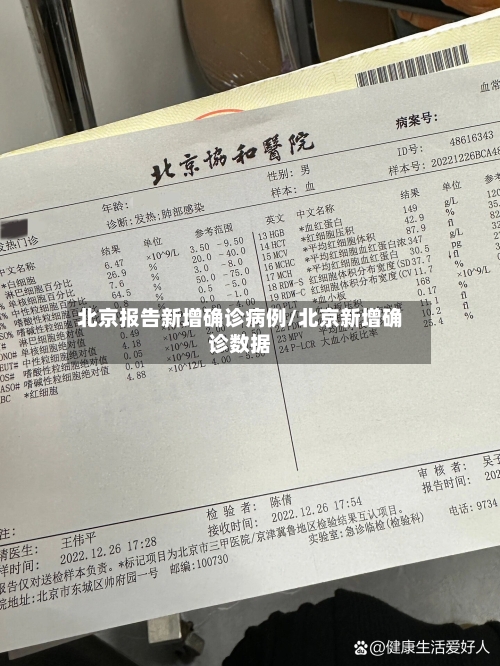北京报告新增确诊病例/北京新增确诊数据