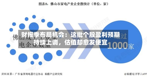 财报季布局机会：这批个股盈利预期持续上调，估值却愈发便宜-第3张图片