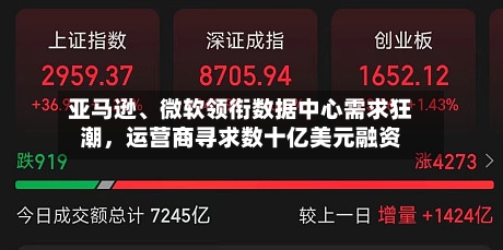 亚马逊、微软领衔数据中心需求狂潮，运营商寻求数十亿美元融资