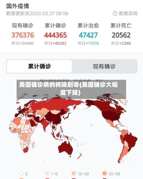 美国确诊病例将降到零(美国确诊大幅度下降)