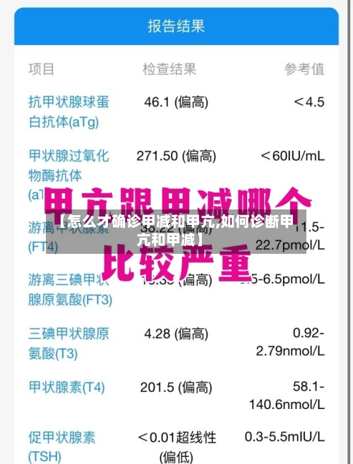【怎么才确诊甲减和甲亢,如何诊断甲亢和甲减】