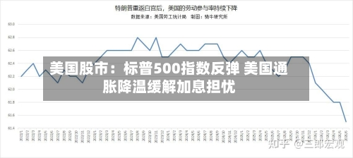 美国股市：标普500指数反弹 美国通胀降温缓解加息担忧