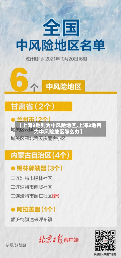 【上海3地列为中风险地区,上海3地列为中风险地区怎么办】-第2张图片