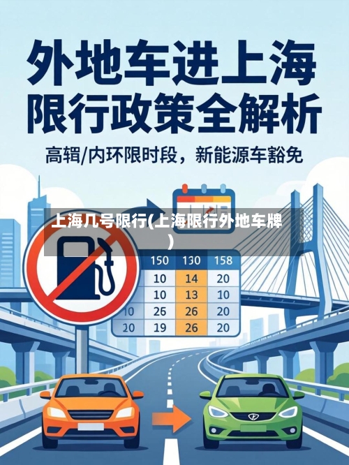 上海几号限行(上海限行外地车牌)-第2张图片
