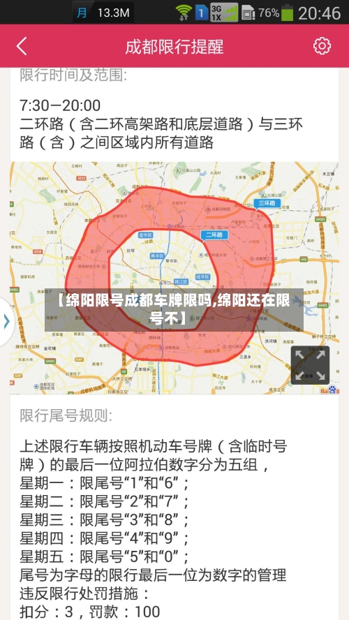 【绵阳限号成都车牌限吗,绵阳还在限号不】-第3张图片