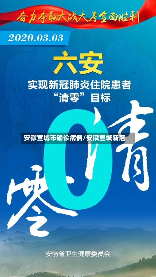 安徽宣城市确诊病例/安徽宣城新冠-第2张图片
