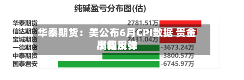 华泰期货：美公布6月CPI数据 贵金属费用小幅反弹-第3张图片