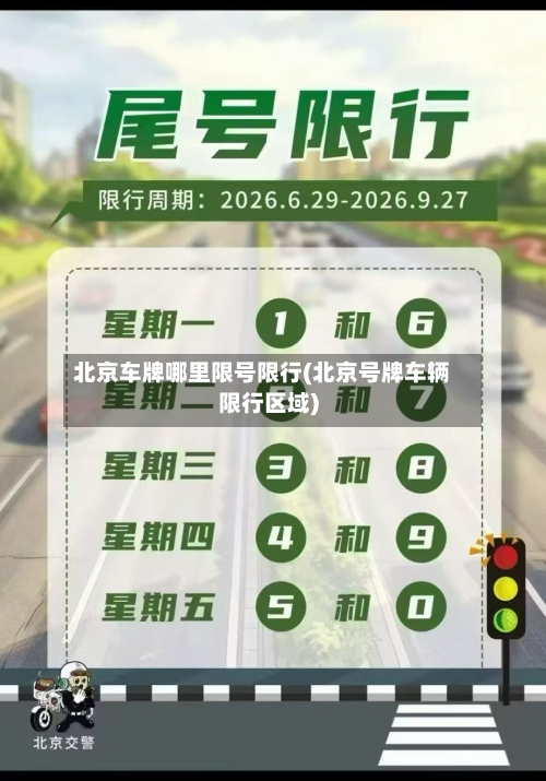 北京车牌哪里限号限行(北京号牌车辆限行区域)-第2张图片