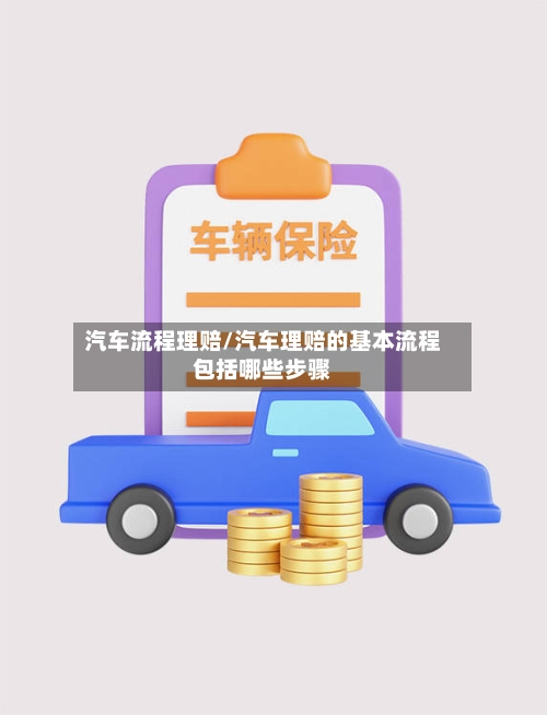 汽车流程理赔/汽车理赔的基本流程包括哪些步骤