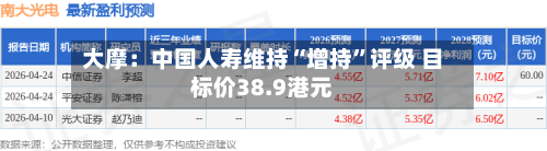 大摩：中国人寿维持“增持	”评级 目标价38.9港元-第1张图片