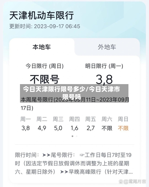 今日天津限行限号多少/今日天津市限号吗