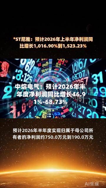 中熔电气：预计2026年半年度净利润同比增长46.91%-68.73%-第2张图片