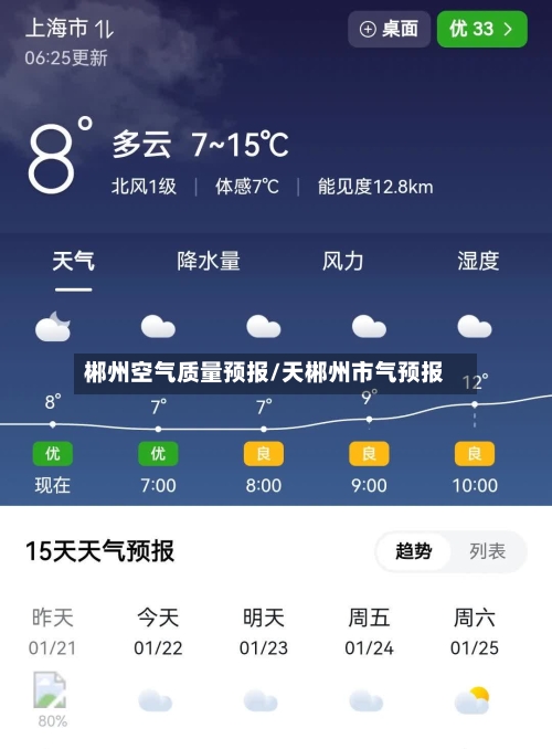 郴州空气质量预报/天郴州市气预报-第3张图片