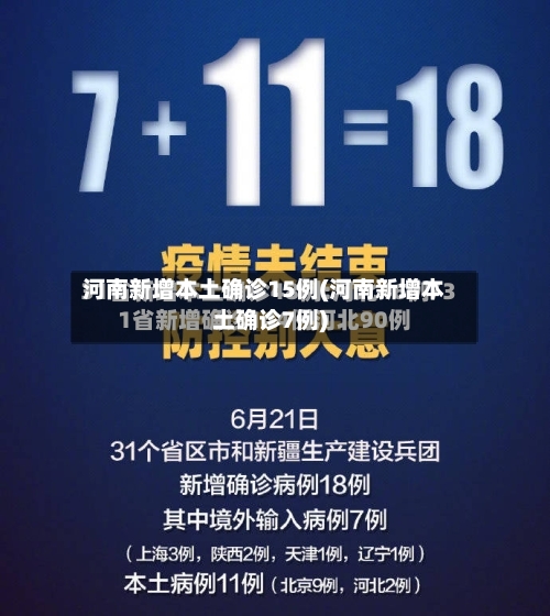 河南新增本土确诊15例(河南新增本土确诊7例)-第3张图片