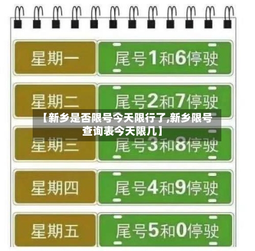 【新乡是否限号今天限行了,新乡限号查询表今天限几】-第2张图片