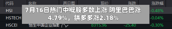 7月16日热门中概股多数上涨 阿里巴巴涨4.79%，拼多多涨2.18%
