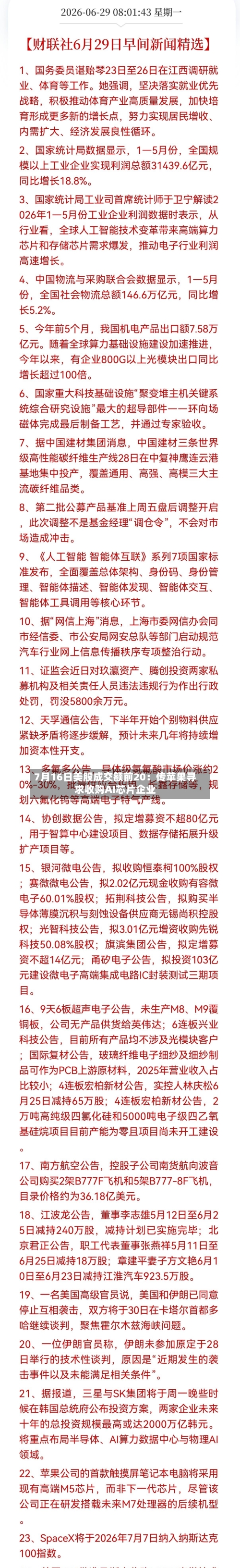 7月16日美股成交额前20：传苹果寻求收购AI芯片企业