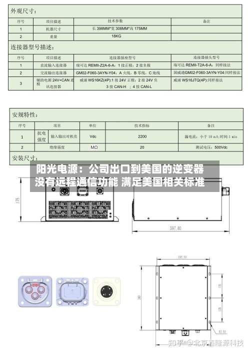 阳光电源:公司出口到美国的逆变器没有远程通信功能 满足美国相关标准