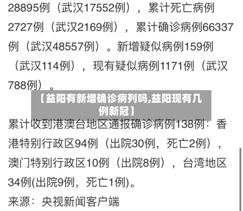 【益阳有新增确诊病列吗,益阳现有几例新冠】-第2张图片