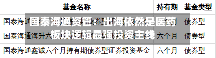 国泰海通资管：出海依然是医药板块逻辑最强投资主线-第2张图片
