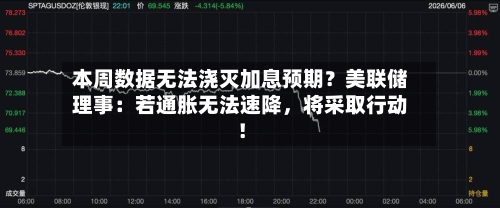 本周数据无法浇灭加息预期？美联储理事：若通胀无法速降，将采取行动！-第2张图片
