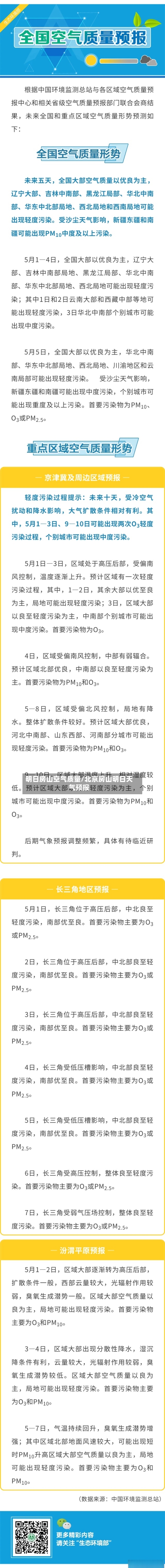 明日房山空气质量/北京房山明日天气预报