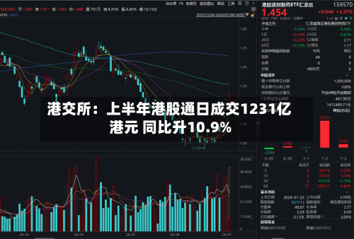 港交所：上半年港股通日成交1231亿港元 同比升10.9%