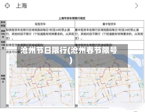 沧州节日限行(沧州春节限号)-第3张图片