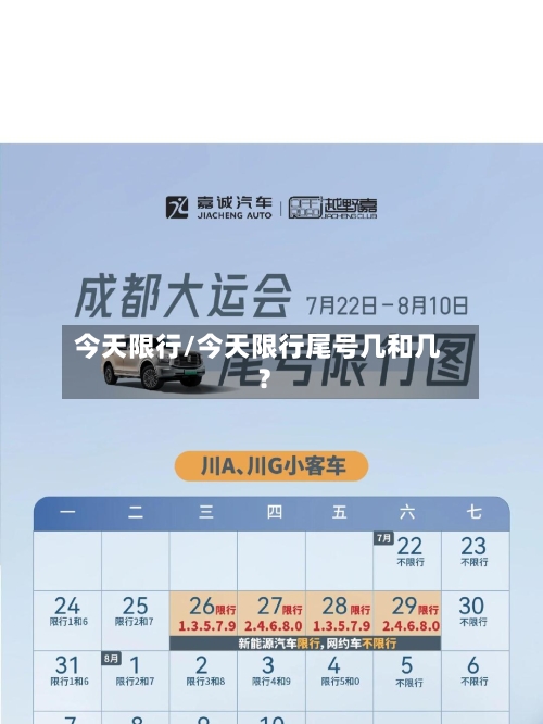 今天限行/今天限行尾号几和几?-第2张图片