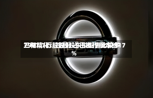 三和精化：控股股东拟配售比较多7997.7万股股份 占已发行股本约17%