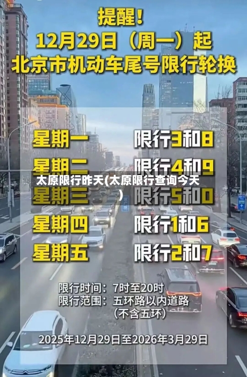 太原限行昨天(太原限行查询今天)-第3张图片