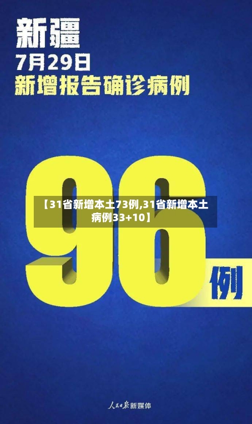 【31省新增本土73例,31省新增本土病例33+10】-第3张图片
