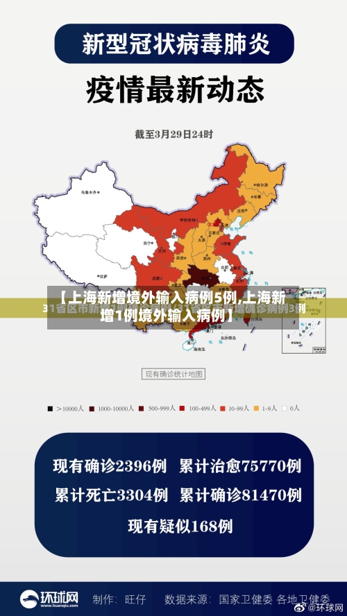 【上海新增境外输入病例5例,上海新增1例境外输入病例】