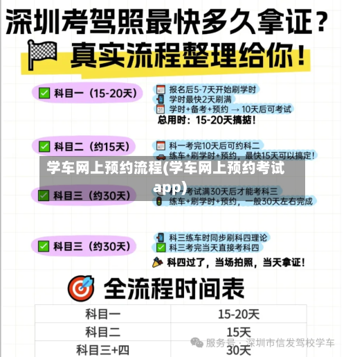 学车网上预约流程(学车网上预约考试app)-第3张图片