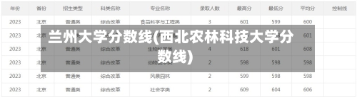 兰州大学分数线(西北农林科技大学分数线)-第3张图片